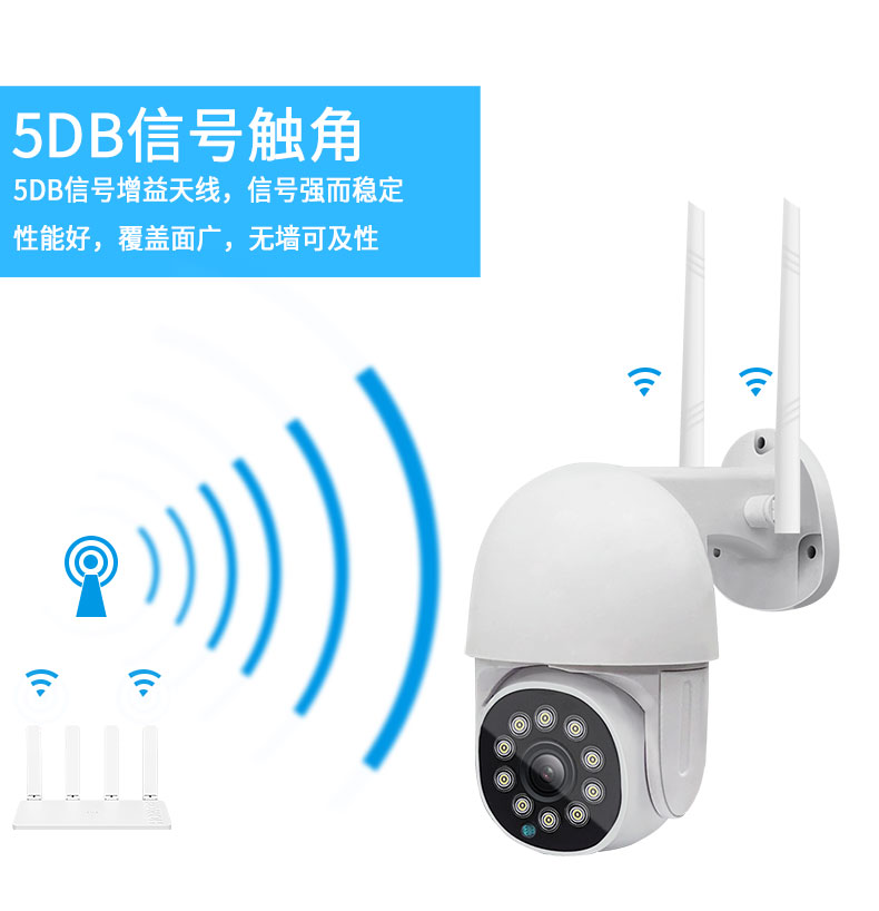 1.5 inch 2 million pixel eight-lamp dual-light source surveillance dome camera